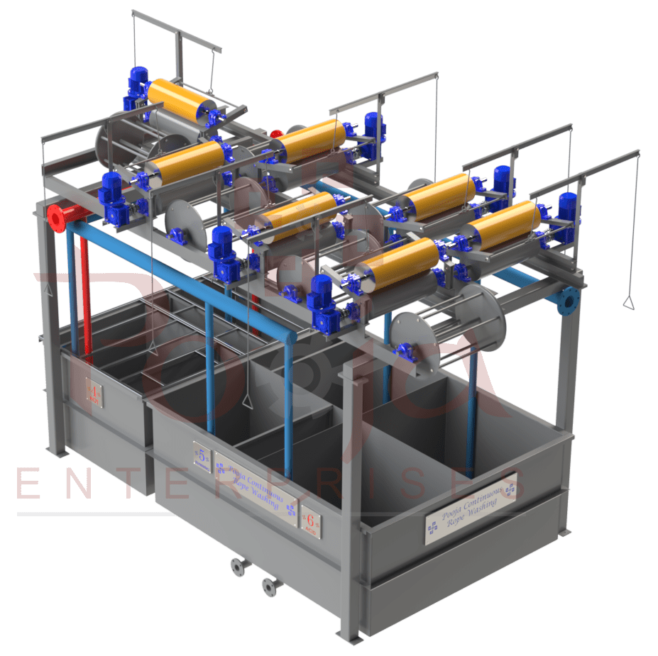 Continuous Washing 6U (350-450 Mtrs/Hr)